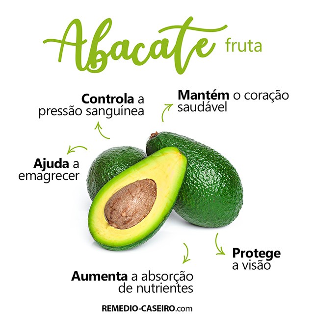 Foto2 - Abacate - Unidade (Aprox. 400 Gramas)
