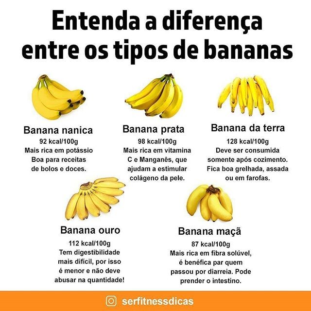 Foto2 - Banana Prata - Unidade (Aprox. 120 Gramas)