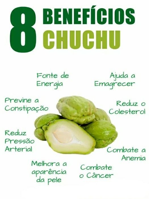 Foto2 - Chuchu - Unidade (Aprox. 250 Gramas)