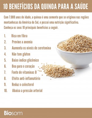 Foto2 - Quinoa em Grão