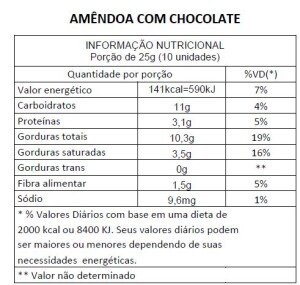 Foto5 - Amêndoa Coberta com Chocolate ao Leite 150G