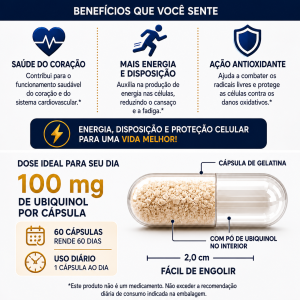 Foto6 - 3x Coenzima Q10 100mg P/Cps Ubiquinol 100% Absorção 60 Capsúlas