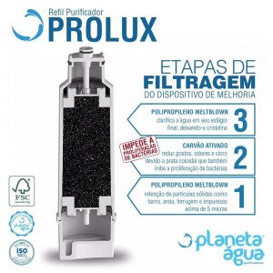 Foto2 - Refil Filtro Purificador De Água Electrolux Modelo Pappca10- Similar