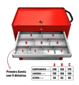 Foto2 - CARRINHO PARA FERRAMENTAS COM 03 GAVETAS FERCAR-C06-VM