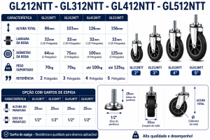 Foto2 - Rodizio Giratório e Fixo Industrial L12 com Roda de Nylon Técnico (NT e NTT) - GL312NTT / GL412NTT / GL512NTT / GL612NTT - Giratório com Freio, sem Freio e Fixo