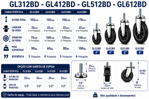 Foto2 - Rodizio Giratório e Fixo Industrial L12 com Roda Pneumaciço (BD) - GL312BDN / GL412BDN / GL512BDN / GL612BDN - Giratorio com Freio, sem Freio e Fixo