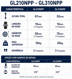 Foto2 - Rodízio Industrial L10 com Roda NPP em Polipropileno - GL210NPP / GL310NPP / GL410NPP - Giratório sem Freio, com Freio e Fixo