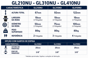 Foto2 - Rodízio Industrial L10 com Roda NU em Poliuretano Moldado - GL210NU / GL310NU / GL410NU - Giratório sem Freio, com Freio e Fixo